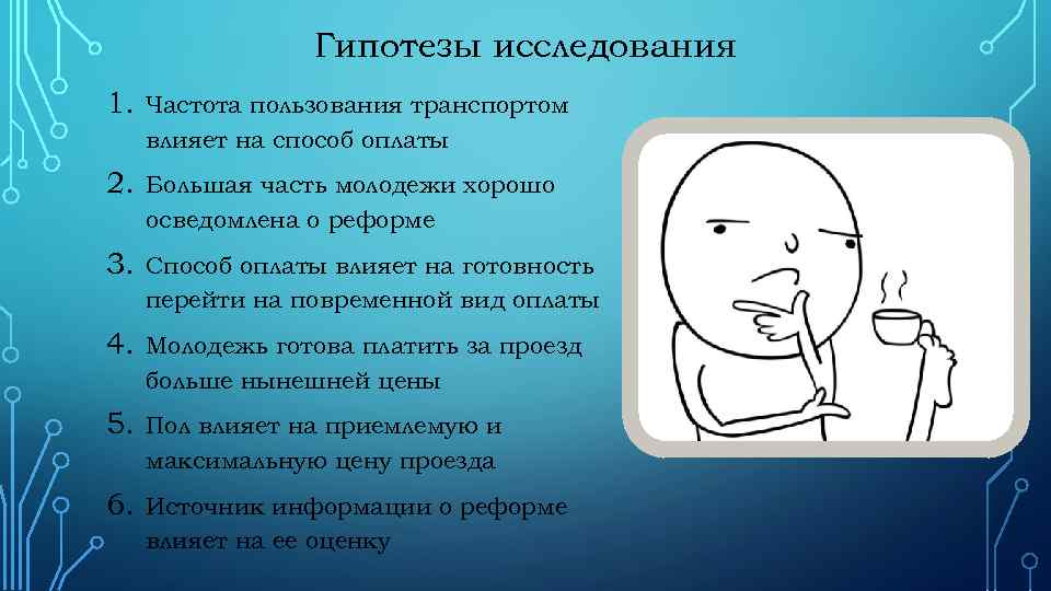 Гипотезы исследования 1. Частота пользования транспортом влияет на способ оплаты 2. Большая часть молодежи