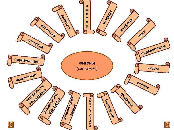 лу ин вер ра фо иф ор а а ак о эп з ите