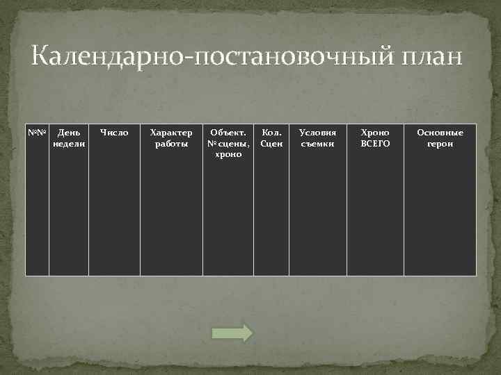 Календарно-постановочный план №№ День недели Число Характер работы Объект. № сцены, хроно Кол. Сцен