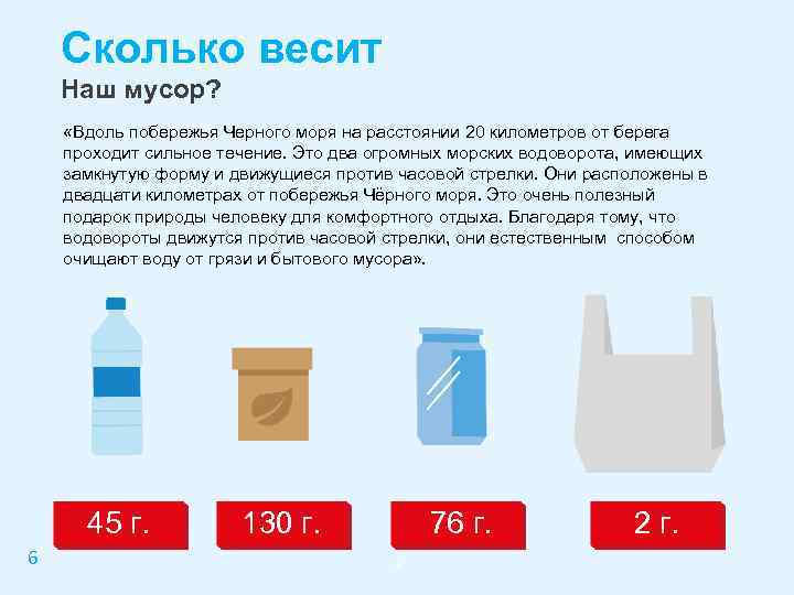 Сколько весит Наш мусор? «Вдоль побережья Черного моря на расстоянии 20 километров от берега