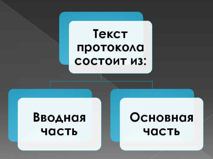 Текст протокола состоит из: Вводная часть Основная часть 