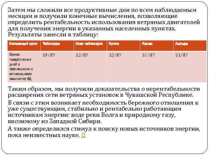 Затем мы сложили все продуктивные дни по всем наблюдаемым месяцам и получили конечные вычисления,