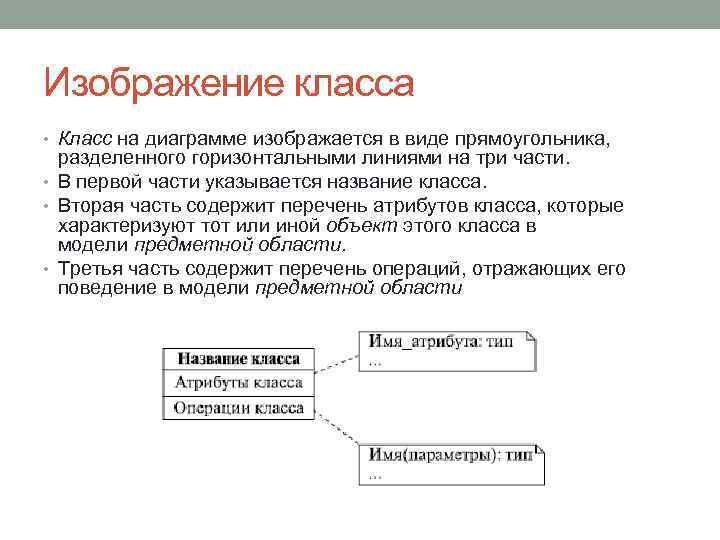 Изображение класса • Класс на диаграмме изображается в виде прямоугольника, разделенного горизонтальными линиями на