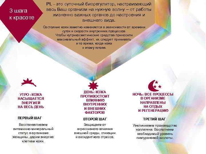 PL - это суточный биорегулятор, настраивающий весь Ваш организм на нужную волну – от