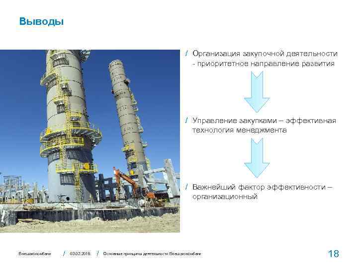 Выводы / Организация закупочной деятельности - приоритетное направление развития / Управление закупками – эффективная