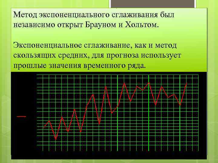 Метод экспоненциального сглаживания был независимо открыт Брауном и Хольтом. Экспоненциальное сглаживание, как и метод