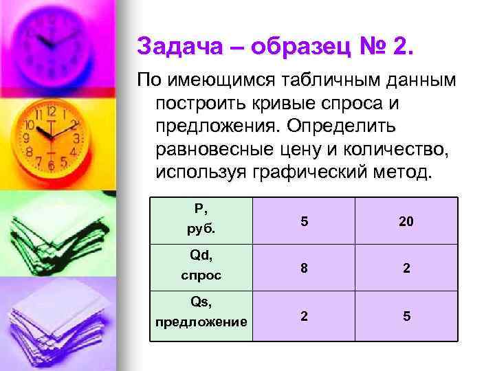 Задача – образец № 2. По имеющимся табличным данным построить кривые спроса и предложения.