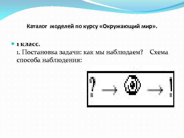 Каталог моделей по курсу «Окружающий мир» . 1 класс. 1. Постановка задачи: как мы