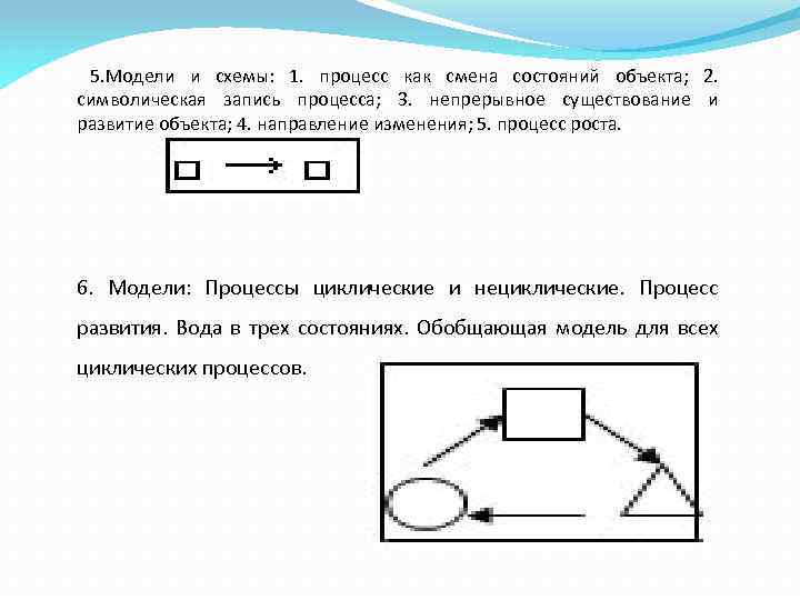 5. Модели и схемы: 1. процесс как смена состояний объекта; 2. символическая запись процесса;