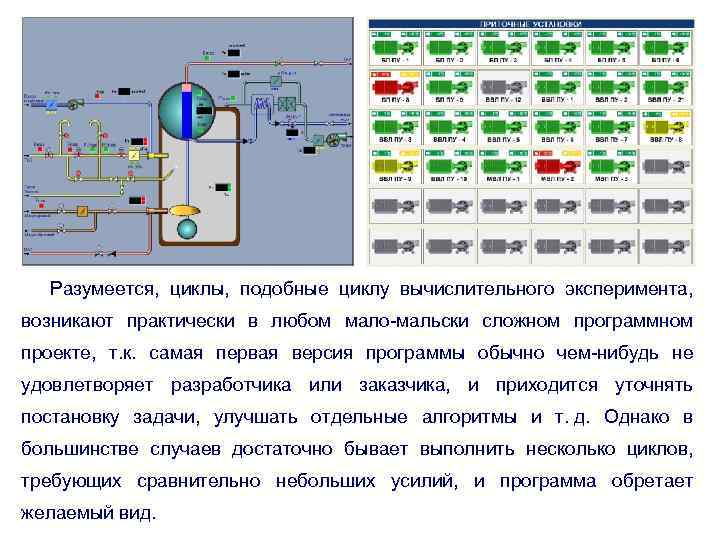 Разумеется, циклы, подобные циклу вычислительного эксперимента, возникают практически в любом мало-мальски сложном программном проекте,