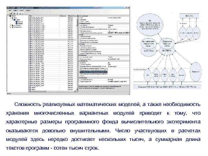 Сложность реализуемых математических моделей, а также необходимость хранения многочисленных вариантных модулей приводят к тому,