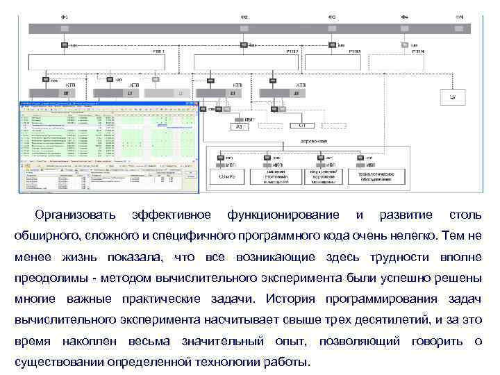 Схема оик в энергетике расшифровка