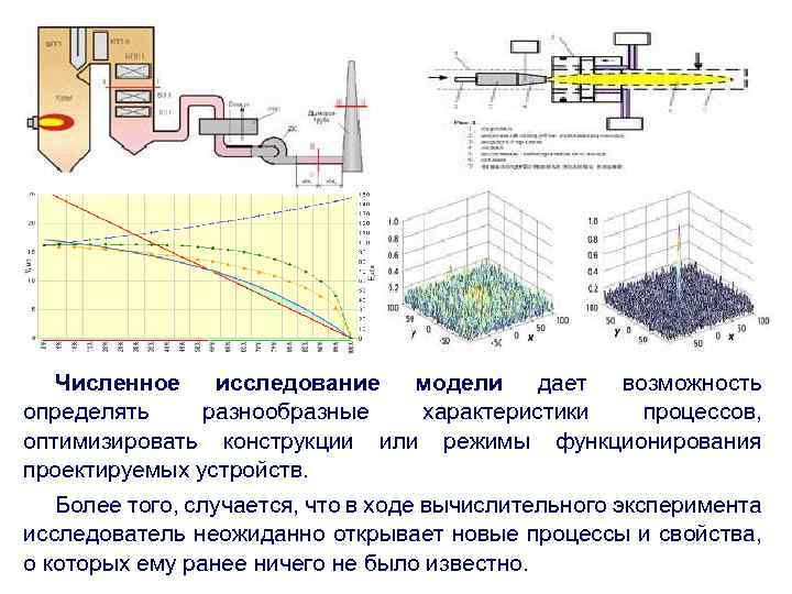 Численное исследование модели дает возможность определять разнообразные характеристики процессов, оптимизировать конструкции или режимы функционирования