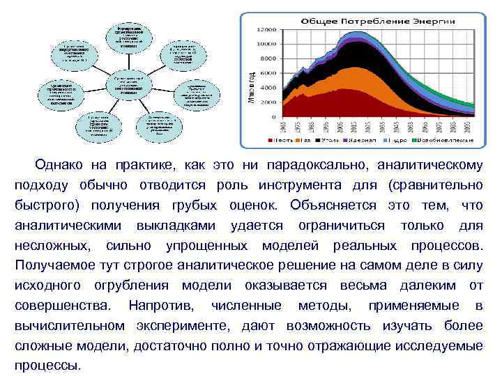 Однако на практике, как это ни парадоксально, аналитическому подходу обычно отводится роль инструмента для
