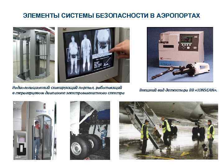 ЭЛЕМЕНТЫ СИСТЕМЫ БЕЗОПАСНОСТИ В АЭРОПОРТАХ Радиолокационный сканирующий портал, работающий в терагерцевом диапазоне электромагнитного спектра