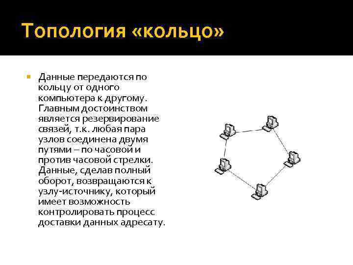 Основным преимуществом является. Основное достоинство топологии кольцо. Топология резервированное кольцо. Топология кольцо с резервированием. К достоинствам топологии типа «кольцо» относятся:.