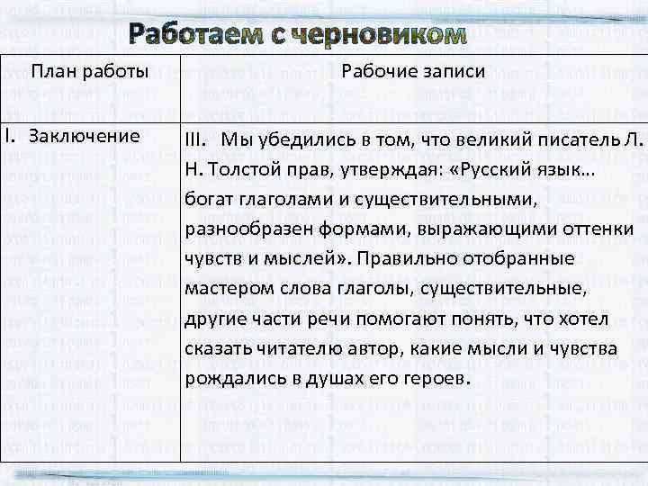 Работаем с черновиком План работы I. Заключение Рабочие записи III. Мы убедились в том,