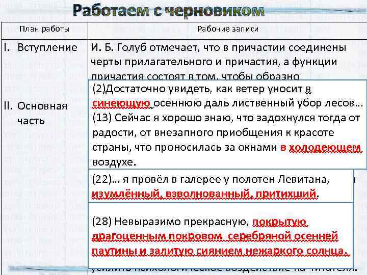 Работаем с черновиком План работы I. Вступление II. Основная часть Рабочие записи И. Б.