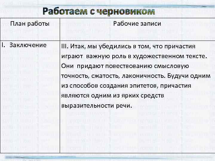 Работаем с черновиком План работы I. Заключение Рабочие записи III. Итак, мы убедились в