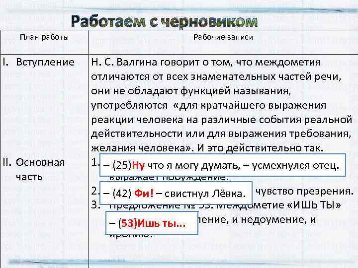 План работы Работаем с черновиком I. Вступление II. Основная часть Рабочие записи Н. С.