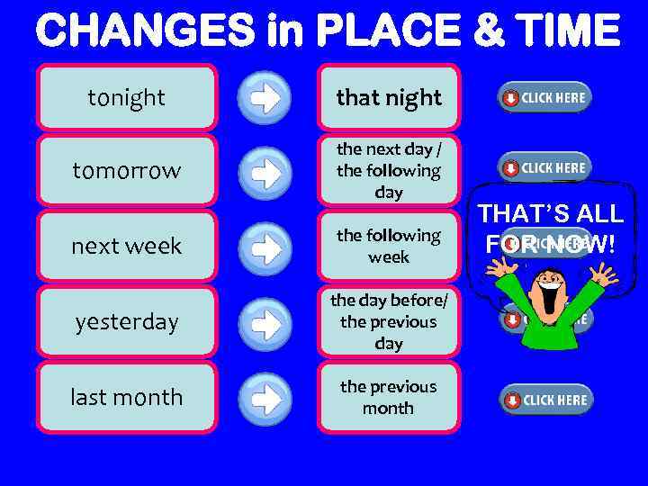 CHANGES in PLACE & TIME tonight that night tomorrow the next day / the