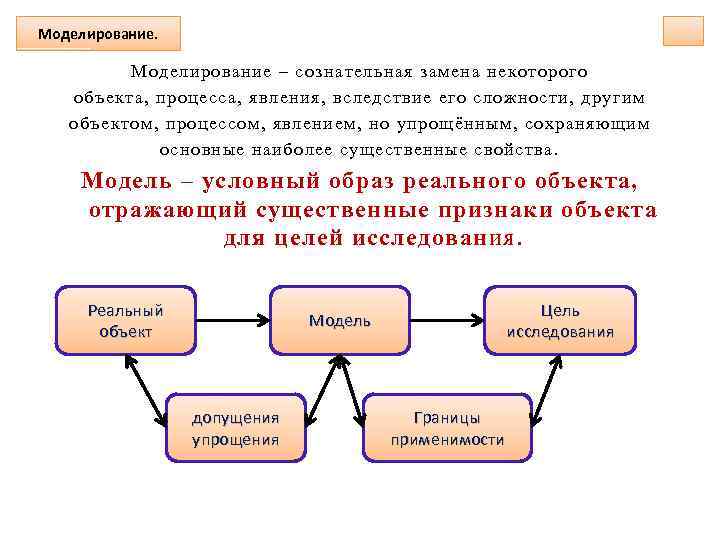 Моделирование. Моделирование – сознательная замена некоторого объекта, процесса, явления, вследствие его сложности, другим объектом,