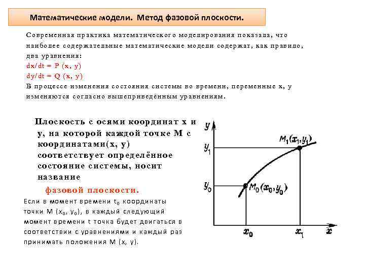 Математические модели. Метод фазовой плоскости. Современная практика математического моделирования показала, что наиболее содержательные математические