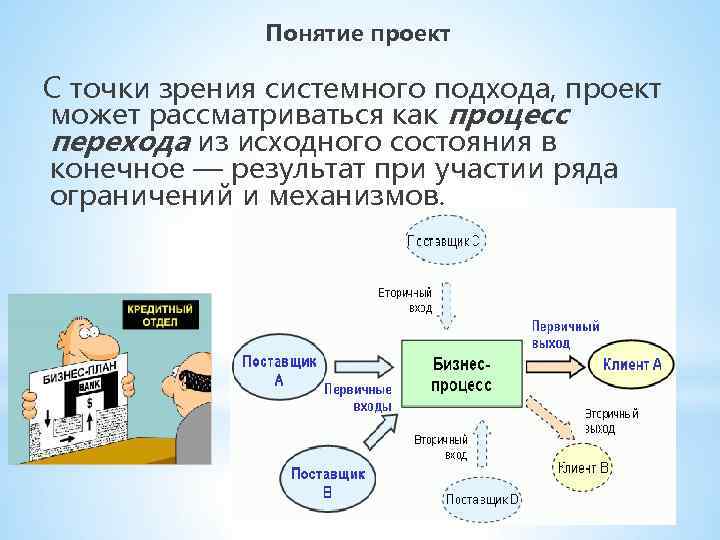 С точки зрения системного подхода проект может рассматриваться как процесс тест с ответами