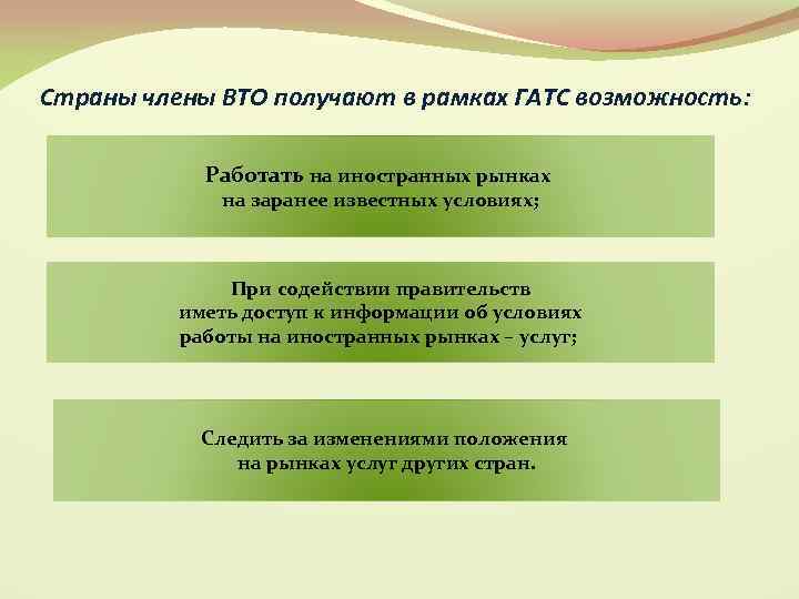 Страны члены ВТО получают в рамках ГАТС возможность: Работать на иностранных рынках на заранее