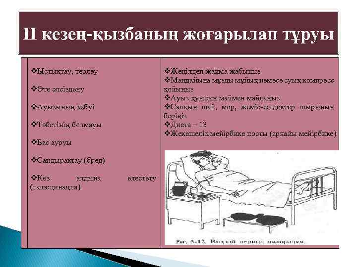 ІІ кезең-қызбаның жоғарылап тұруы v. Ыстықтау, терлеу v. Жеңілдеп жайма жабыңыз v. Маңдайына мұзды