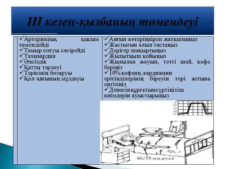 III кезең-қызбаның төмендеуі üАртериялық қысым төмендейді üТамыр соғуы әлсірейді üТахикардия üӘлсіздік üҚатты терлеуі üТерісінің