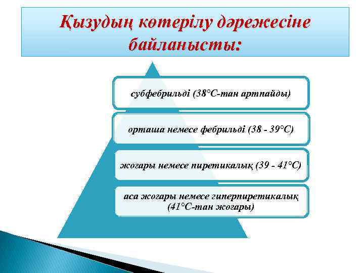 Қызудың көтерілу дәрежесіне байланысты: субфебрильді (38°С-тан артпайды) орташа немесе фебрильді (38 - 39°С) жоғары