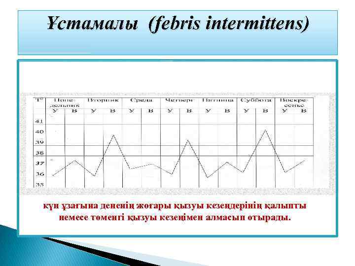 Ұстамалы (febris intermittens) күн ұзағына дененің жоғары қызуы кезеңдерінің қалыпты немесе төменгі қызуы кезеңімен