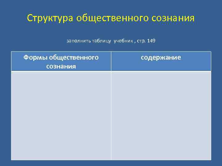 Структура общественного сознания заполнить таблицу учебник , стр. 149 Формы общественного сознания содержание 