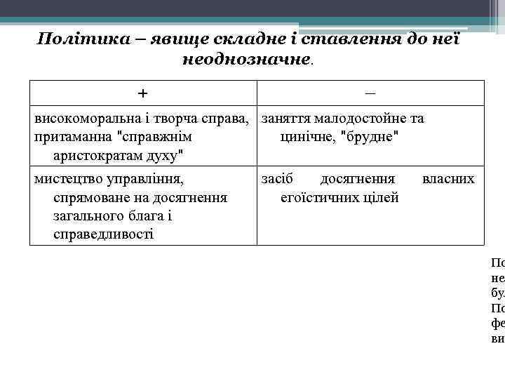Політика – явище складне і ставлення до неї неоднозначне. + __ високоморальна і творча