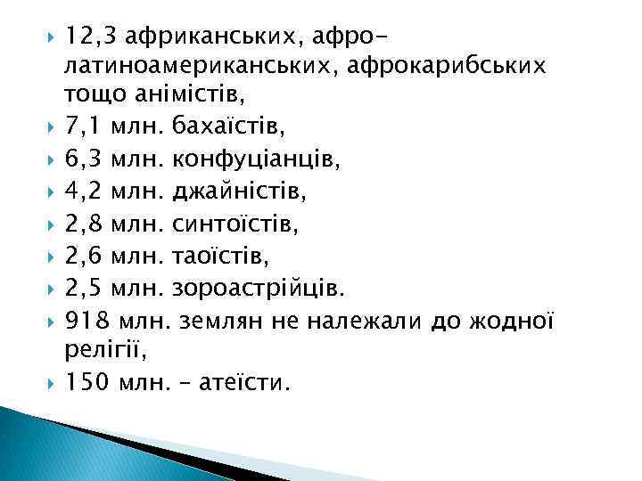  12, 3 африканських, афролатиноамериканських, афрокарибських тощо анімістів, 7, 1 млн. бахаїстів, 6, 3