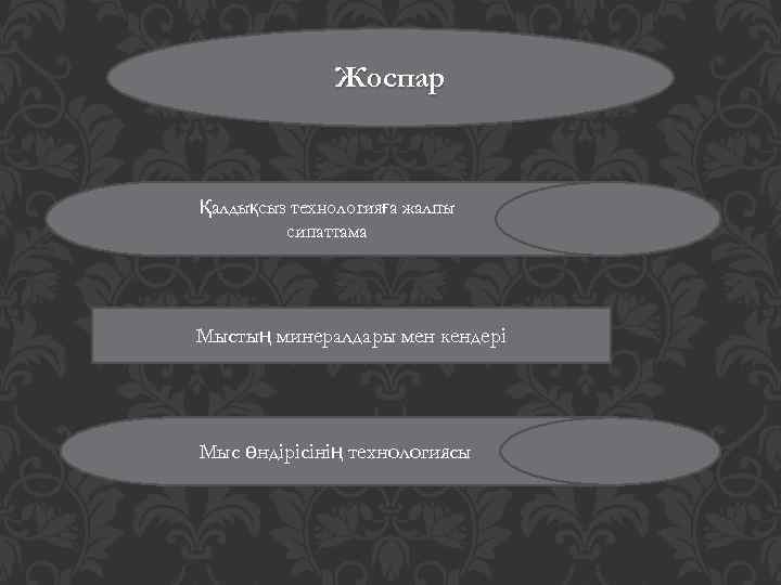 Жоспар Қалдықсыз технологияға жалпы сипаттама Мыстың минералдары мен кендері Мыс өндірісінің технологиясы 