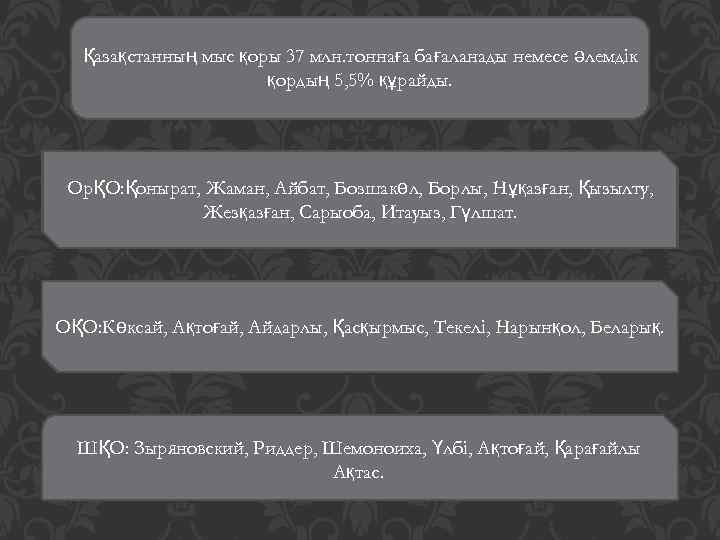 Қазақстанның мыс қоры 37 млн. тоннаға бағаланады немесе әлемдік қордың 5, 5% құрайды. ОрҚО: