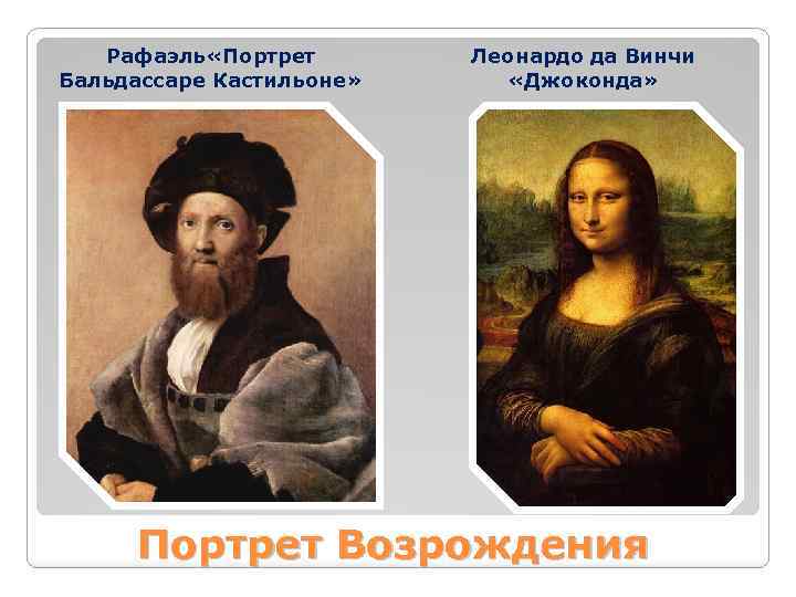 Рафаэль «Портрет Бальдассаре Кастильоне» Леонардо да Винчи «Джоконда» Портрет Возрождения 