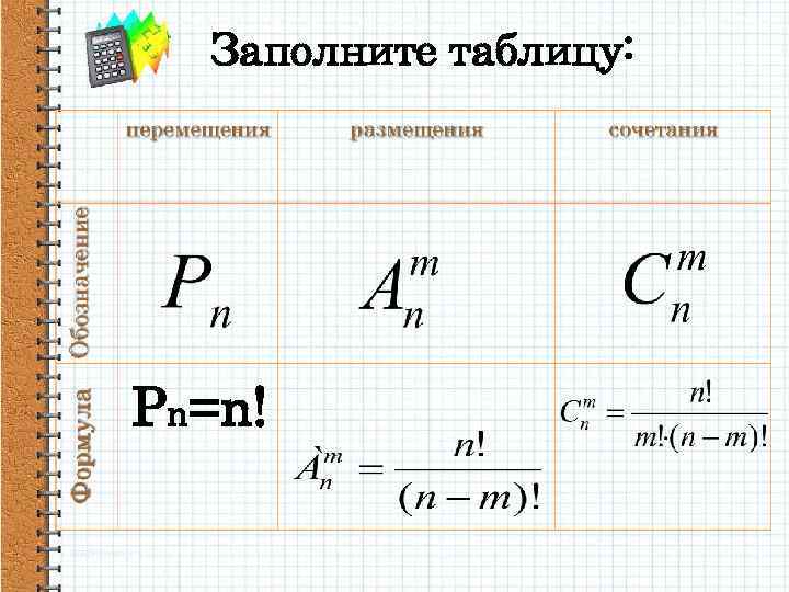 Заполните таблицу: Рn=n! 