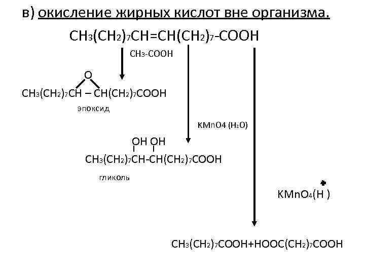 Ch3cooh окисление. Окисление жиров. Ch3 ch2 7 Ch=Ch ch2 7 Cooh+стеариновая кислота.