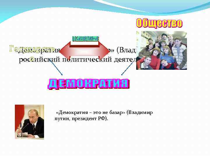 Государств «Демократия – это не базар» (Владимир путин, о российский политический деятель) «Демократия –