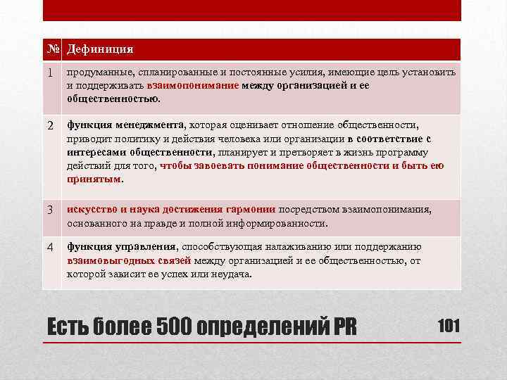 № Дефиниция 1 продуманные, спланированные и постоянные усилия, имеющие цель установить и поддерживать взаимопонимание