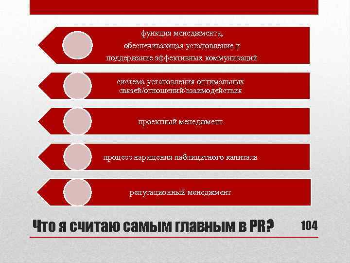 функция менеджмента, обеспечивающая установление и поддержание эффективных коммуникаций система установления оптимальных связей/отношений/взаимодействия проектный менеджмент