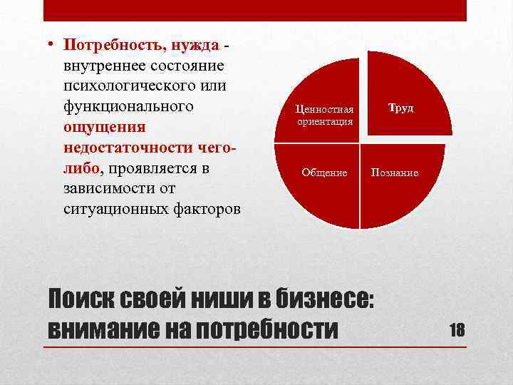  • Потребность, нужда внутреннее состояние психологического или функционального ощущения недостаточности чеголибо, проявляется в