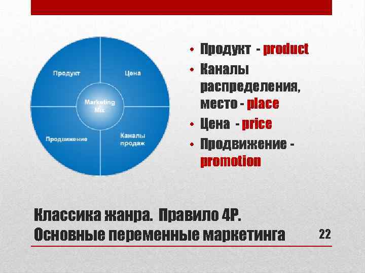  • Продукт - product • Каналы распределения, место - place • Цена -