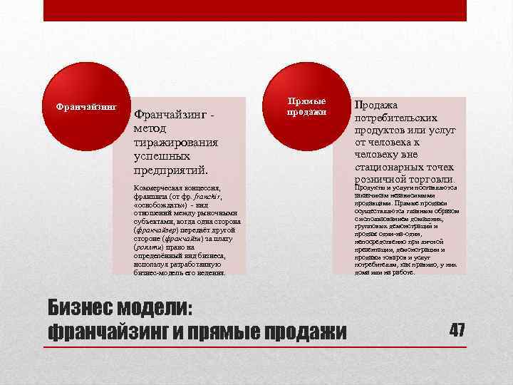 Франчайзинг - метод тиражирования успешных предприятий. Прямые продажи Коммерческая концессия, франшиза (от фр. franchir,