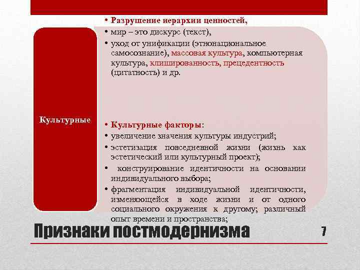  • Разрушение иерархии ценностей, • мир – это дискурс (текст), • уход от