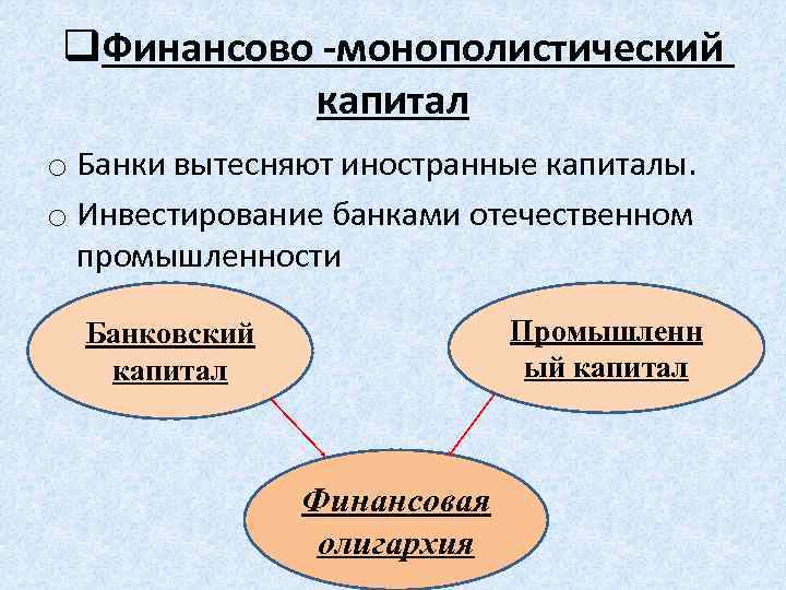 Российский финансовый капитал. Финансовый капитал. Финансовый капитализм и финансовая олигархия.. Российский монополистический капитализм и его особенности. Финансовая олигархия во Франции это.