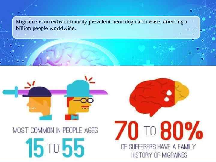 Migraine is an extraordinarily prevalent neurological disease, affecting 1 billion people worldwide. 3 